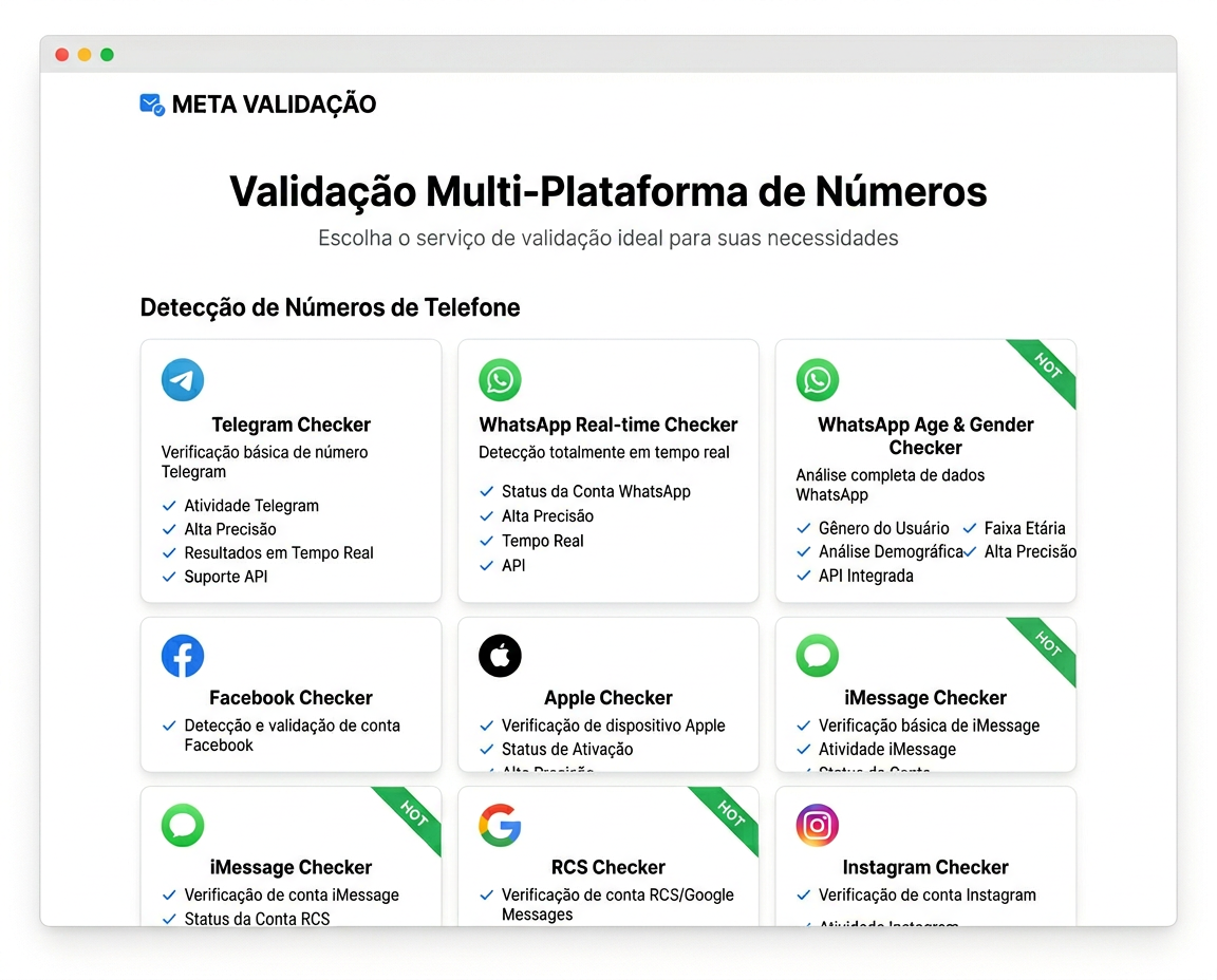 Plataforma Meta Validação - validação multi-plataforma de números